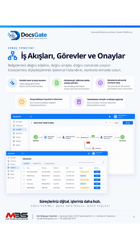 Broşürde iş akışları, görevler ve onaylar